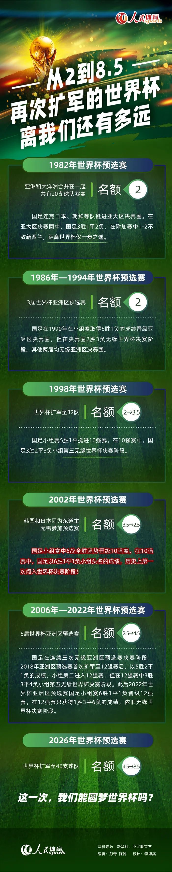 洲王朝末年，穷兵黩武，刚愎自用，导致苍生平易近不聊生，山河社稷岌岌可危。当此世道紊乱，妖魔邪祟纷纭来到世间乘隙作乱。而洲皇帝，也被狐妖灵姬附身，命令全国规模内捕杀利用弓箭的猎户，一个不留。12岁的韩萁（龚义杰 饰）恰是发展于猎户之村。其佳耦被变幻成妖兽的官兵残酷的杀戮，所幸韩萁被临镜谷谷主救下，遂拜谷主为师。数年后，韩箕学有所成，奉师父之命前去丰城襄助子殇（付煣煊 饰）找寻年夜禹神元，成绩年夜业，下山途中解救少女葆媤（周思竹 饰）一同前行。由于怜嬉的干扰致使年夜禹神元爆散，化为九座神鼎漂泊四方，韩箕与子殇、葆媤从头踏上寻觅九鼎的道路。不意狐妖灵姬的死后竟有元冥圣君的撑持，封神台已成，为了开启万仙阵，洲皇帝苛捐杂税，致使诸侯激怒。韩箕与子殇联袂率军伐罪，一场人、神、魔的年夜战就此拉开。
